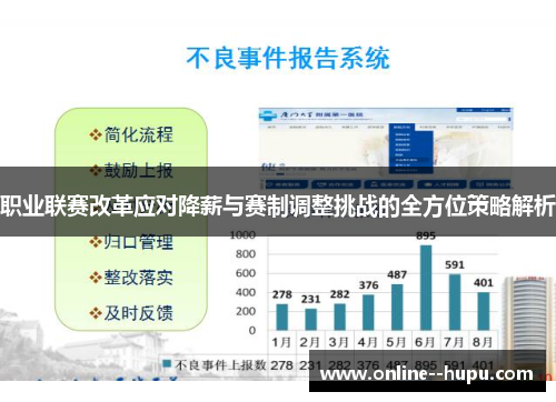职业联赛改革应对降薪与赛制调整挑战的全方位策略解析 职业联赛改革应对降薪与赛制调整挑战的全方位策略解析