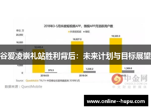 谷爱凌崇礼站胜利背后:未来计划与目标展望 谷爱凌崇礼站胜利背后:未来计划与目标展望