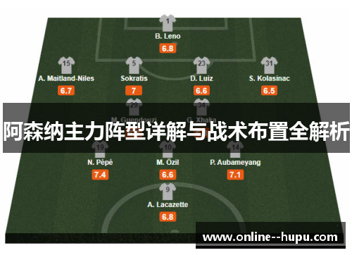 阿森纳主力阵型详解与战术布置全解析 阿森纳主力阵型详解与战术布置全解析