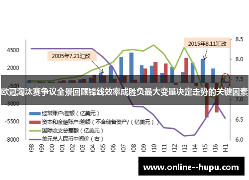 欧冠淘汰赛争议全景回顾锋线效率成胜负最大变量决定走势的关键因素 欧冠淘汰赛争议全景回顾锋线效率成胜负最大变量决定走势的关键因素