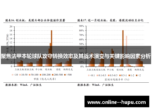 聚焦法甲本轮球队攻守转换效率及其战术演变与关键影响因素分析 聚焦法甲本轮球队攻守转换效率及其战术演变与关键影响因素分析