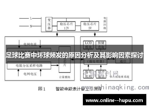足球比赛中坏球频发的原因分析及其影响因素探讨 足球比赛中坏球频发的原因分析及其影响因素探讨
