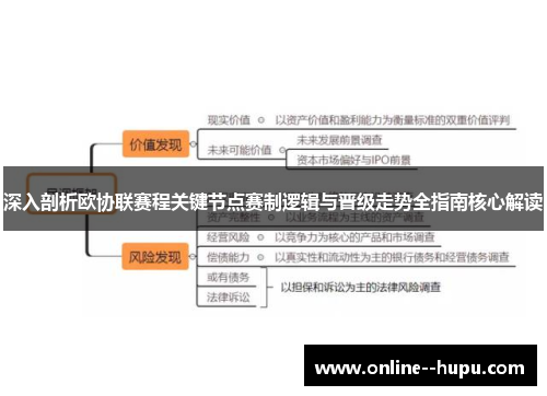 深入剖析欧协联赛程关键节点赛制逻辑与晋级走势全指南核心解读 深入剖析欧协联赛程关键节点赛制逻辑与晋级走势全指南核心解读
