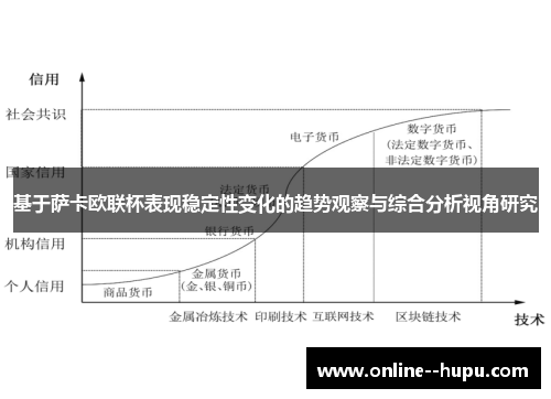 基于萨卡欧联杯表现稳定性变化的趋势观察与综合分析视角研究 基于萨卡欧联杯表现稳定性变化的趋势观察与综合分析视角研究